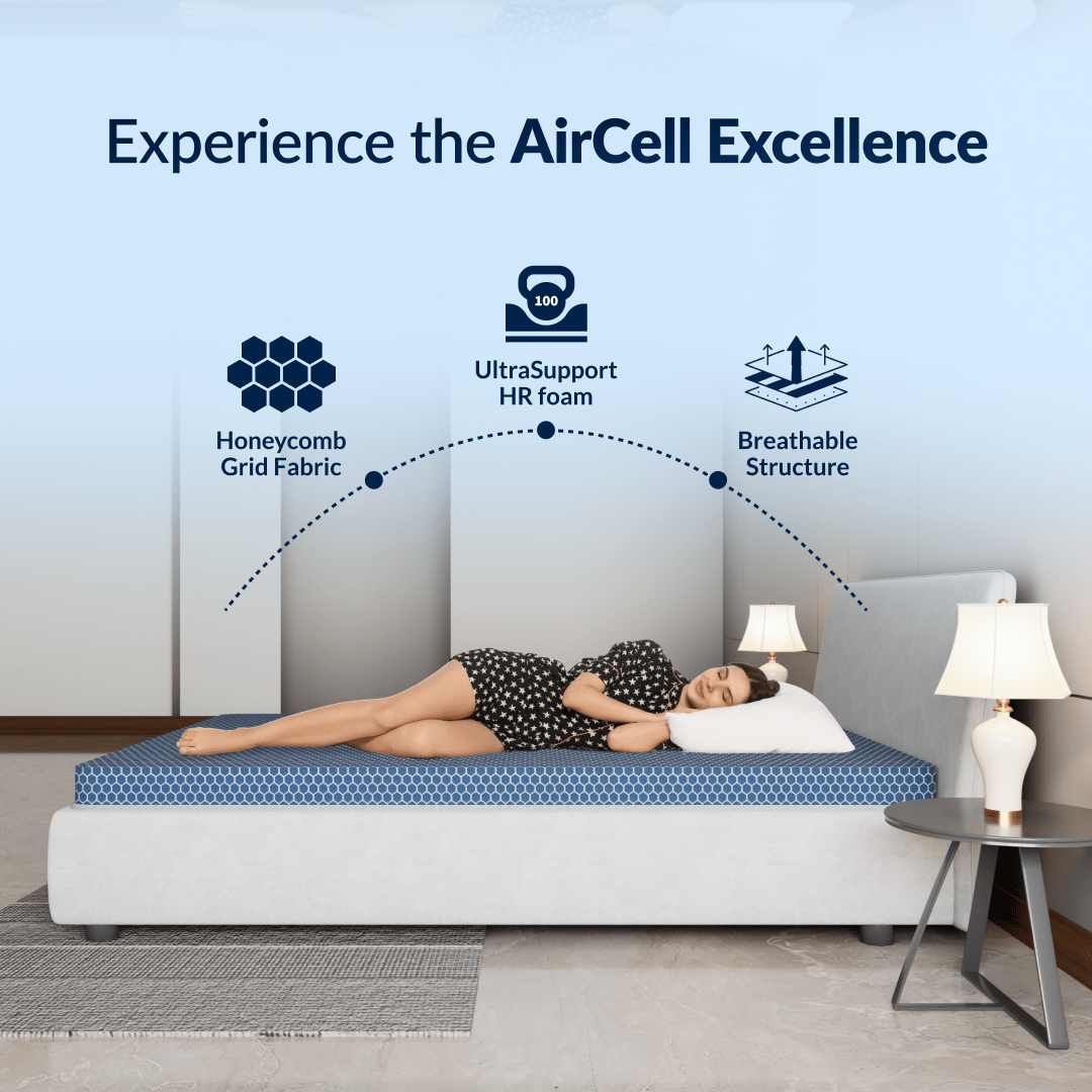Buy SleepyHug Ortho SpineX Plus | Foam Mattress | 3 Inch | Blue The New AirCell Series
