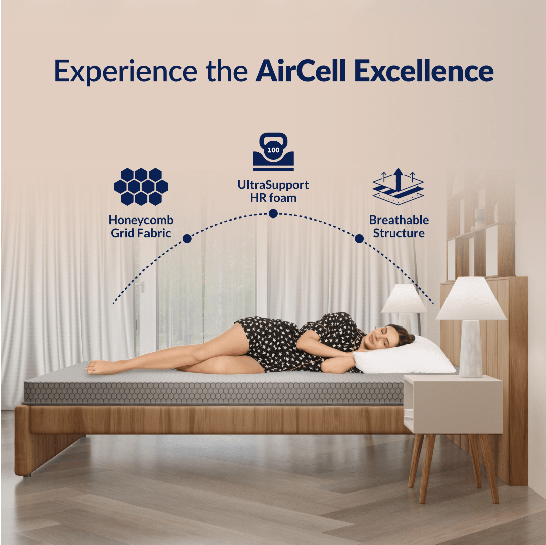 Buy SleepyHug Ortho SpineX Essentials | 3-Inch HR Foam Mattress Grey The New AirCell Series