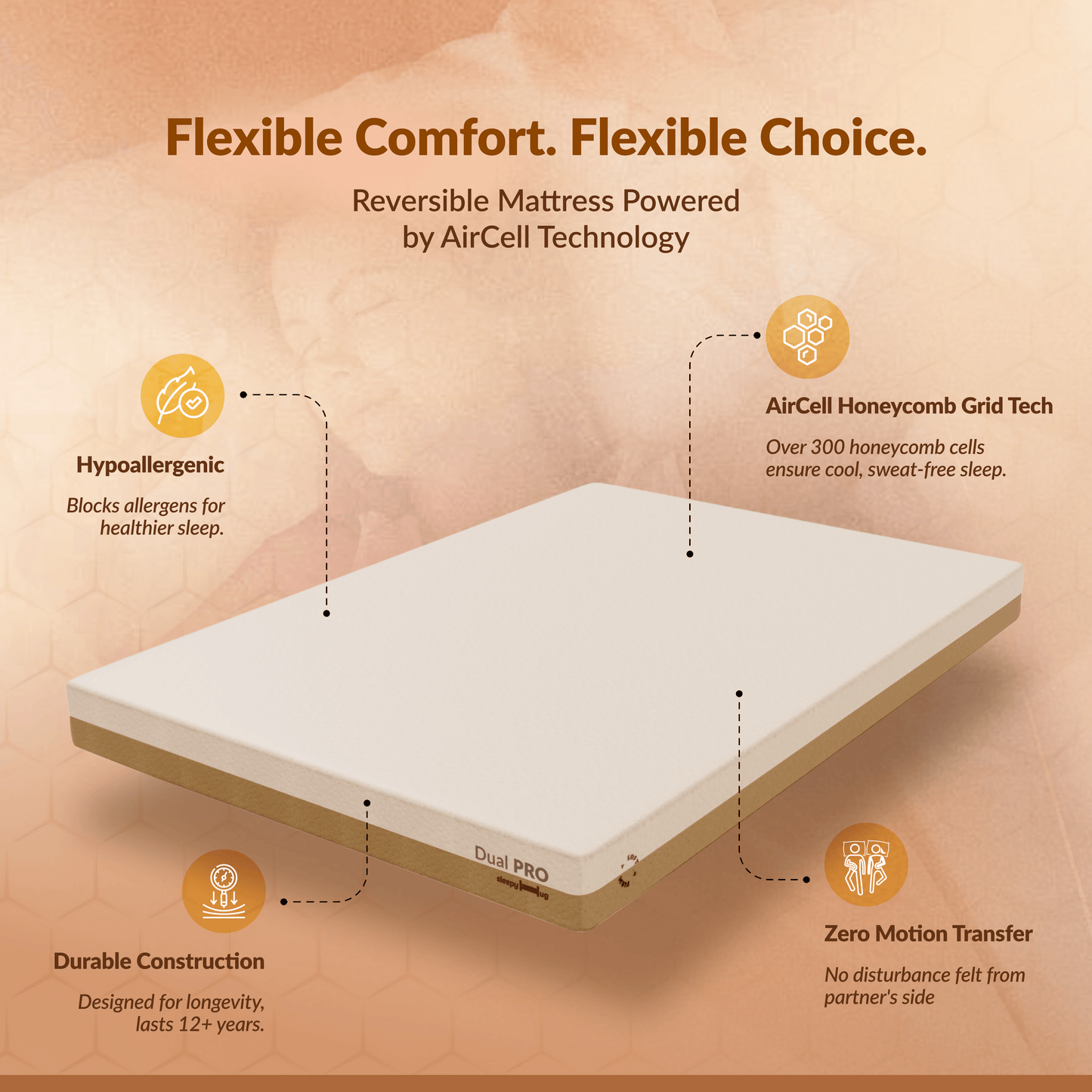 Buy SleepyHug AirCell Dual Ortho PRO The New AirCell Series
