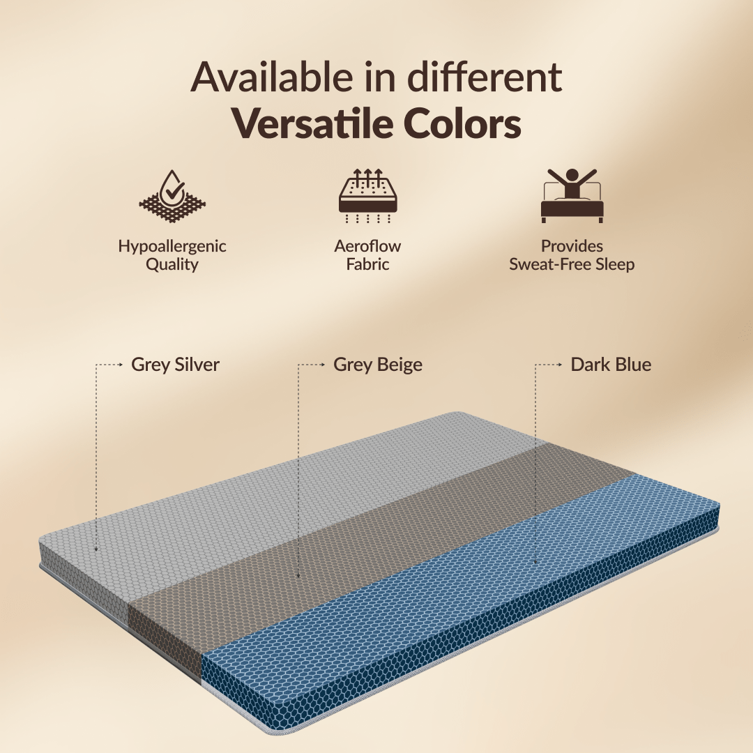 Buy SleepyHug Ortho SpineX Plus | Foam Mattress | Beige The New AirCell Series