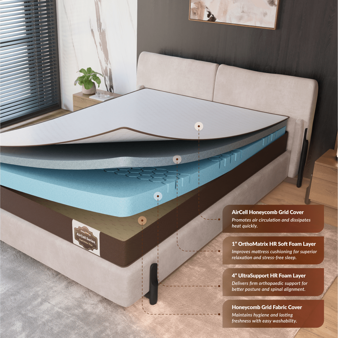 Buy SleepyHug AirCell Ortho Dual Comfort Plus | Orthopedic Mattress | Brown The New AirCell Series