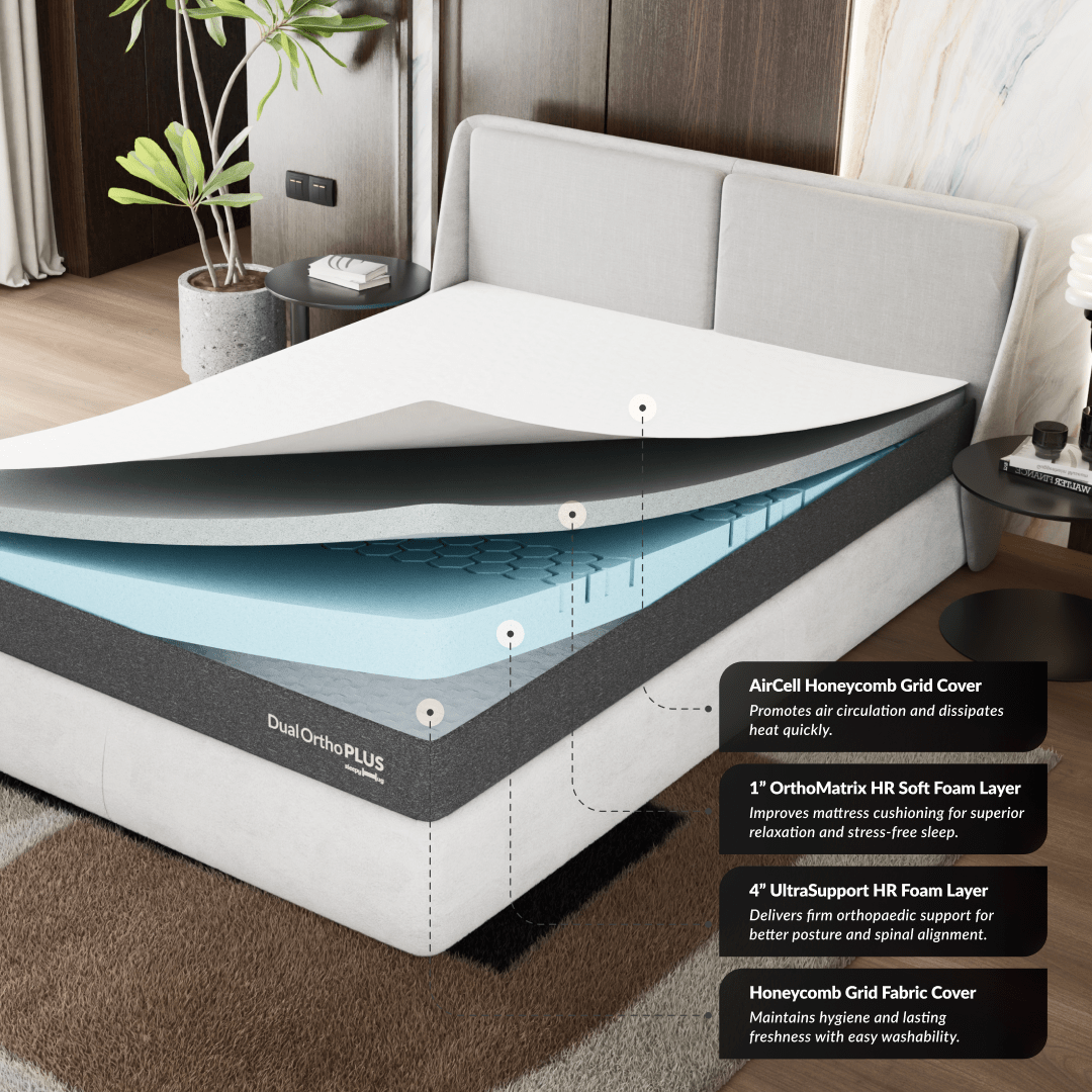 Buy SleepyHug AirCell Ortho Dual Comfort Plus | Orthopedic Mattress | Grey The New AirCell Series