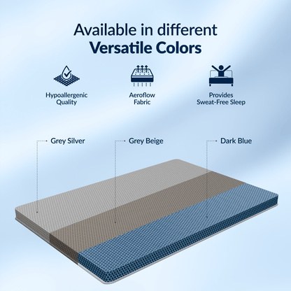 Buy SleepyHug Ortho SpineX Plus | Foam Mattress | 3 Inch | Blue The New AirCell Series