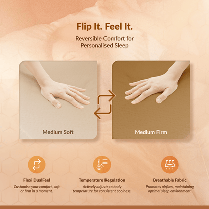 Buy SleepyHug AirCell Dual Ortho PRO The New AirCell Series