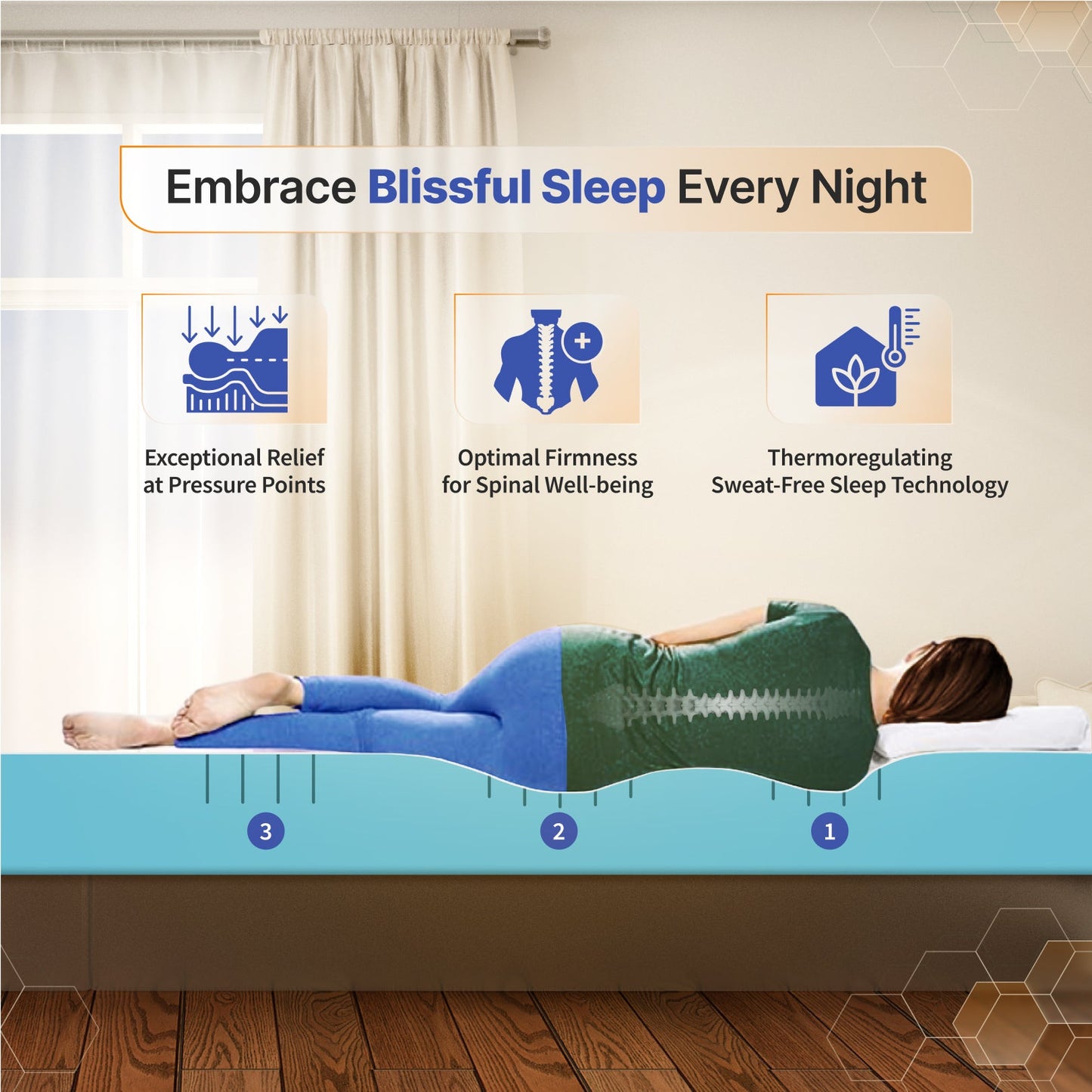 Buy SleepyHug Ortho SpineX 3 Inch Mattress The New AirCell Series