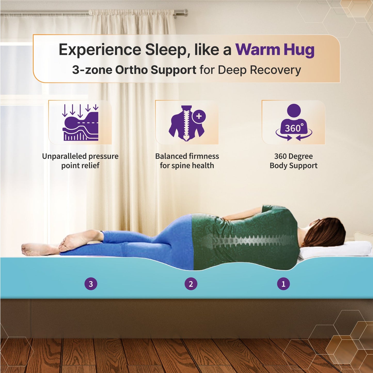 Buy SleepyHug Ortho SpineX The New AirCell Series