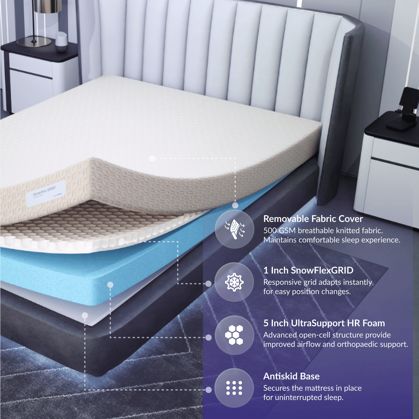 Buy SleepyHug SleepyHug SpineX Pro Snowflex Grid Mattress The New AirCell Series