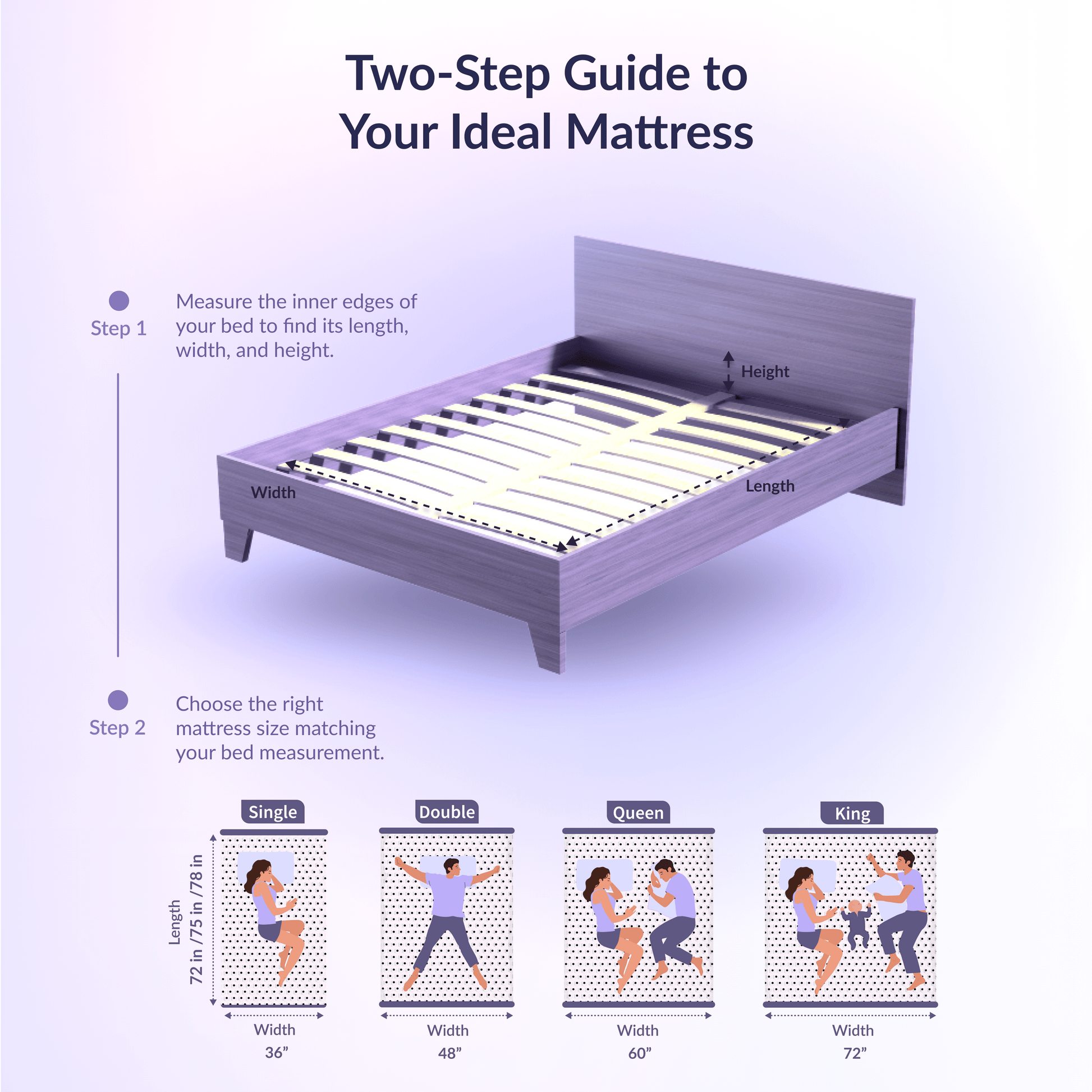 Buy SleepyHug SleepyHug SpineX Pro Snowflex Grid Mattress The New AirCell Series