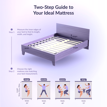Buy SleepyHug SleepyHug SpineX Pro Snowflex Grid Mattress The New AirCell Series