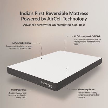Buy SleepyHug AirCell Ortho Dual Comfort Plus | Orthopedic Mattress | Grey The New AirCell Series