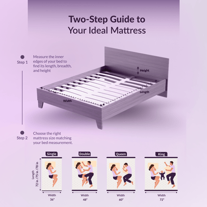 Buy SleepyHug MoodPlay Fresh Latex Mattress | Lavender The New AirCell Series